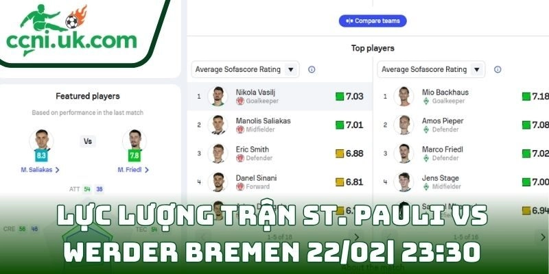 Thông tin lực lượng trận St. Pauli Vs Werder Bremen (22/02| 23:30, VĐQG Đức)